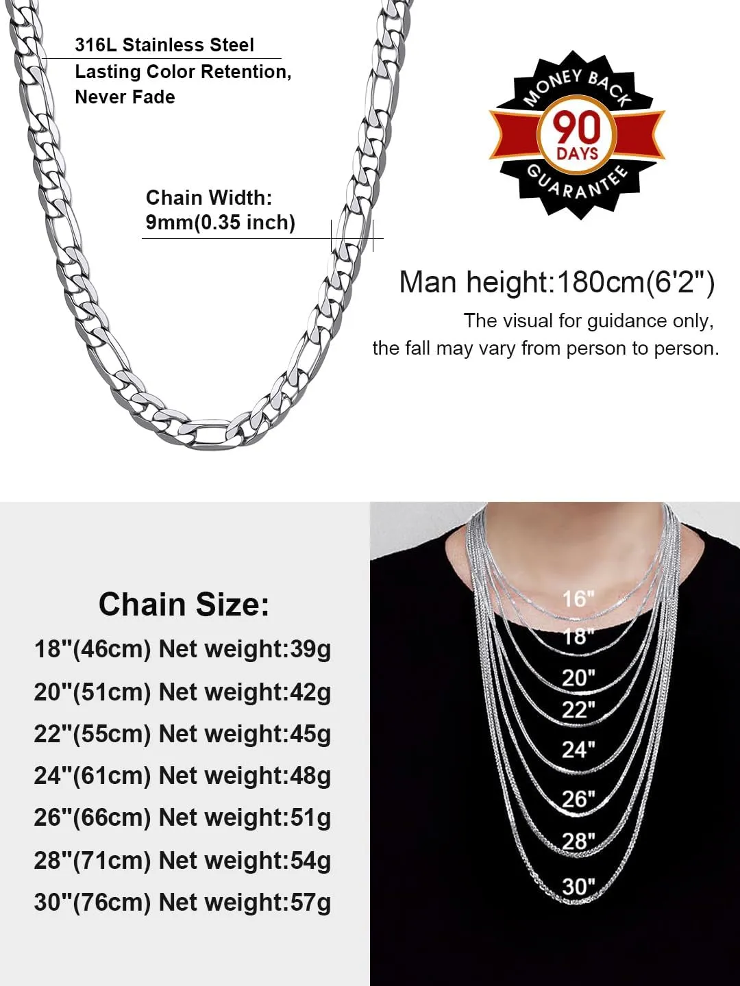 ChainsHouse Stainless Steel Figaro Chains for Men Women, 3mm/4mm/5mm/6mm/7mm/8mm/9mm/13mm Width, 14-30inch Length, Black/14K Gold Mens Necklace Chains, Send Gift Box