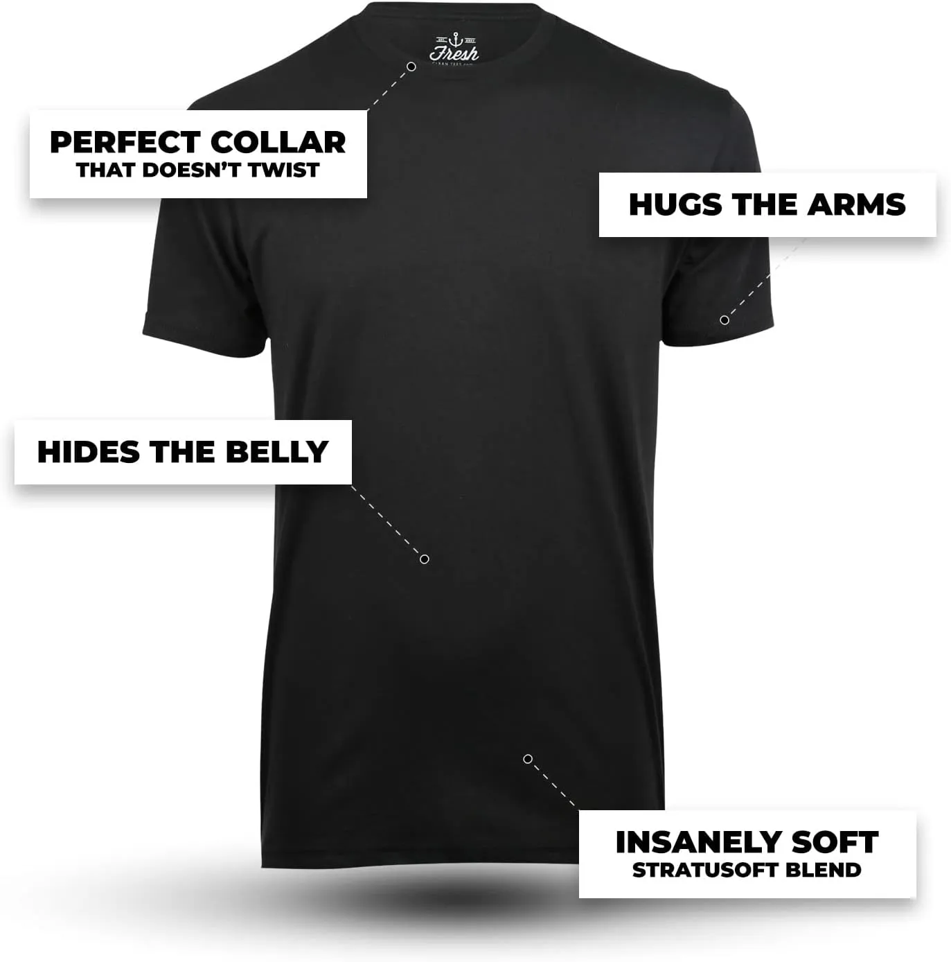 Fresh Clean Threads Crew Neck T-Shirt - Pre Shrunk Soft Fitted Premium Tee - Mens T- Cotton Poly