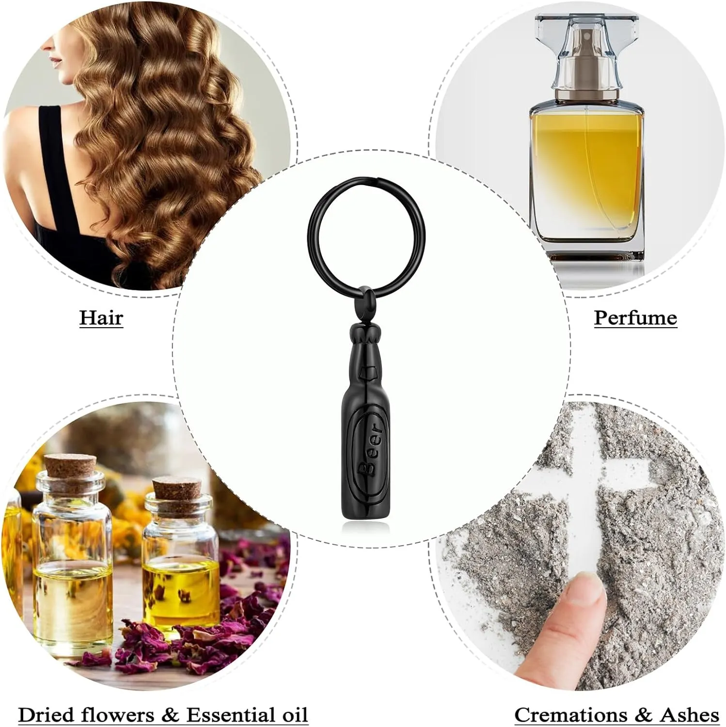 Oinsi Beer Bottle Cremation Jewelry for Ashes Stainless Steel Cylinder Tube Memorial Urn Necklace Keepsake Pendant Jewelry for Human Ashes with Filling Kits