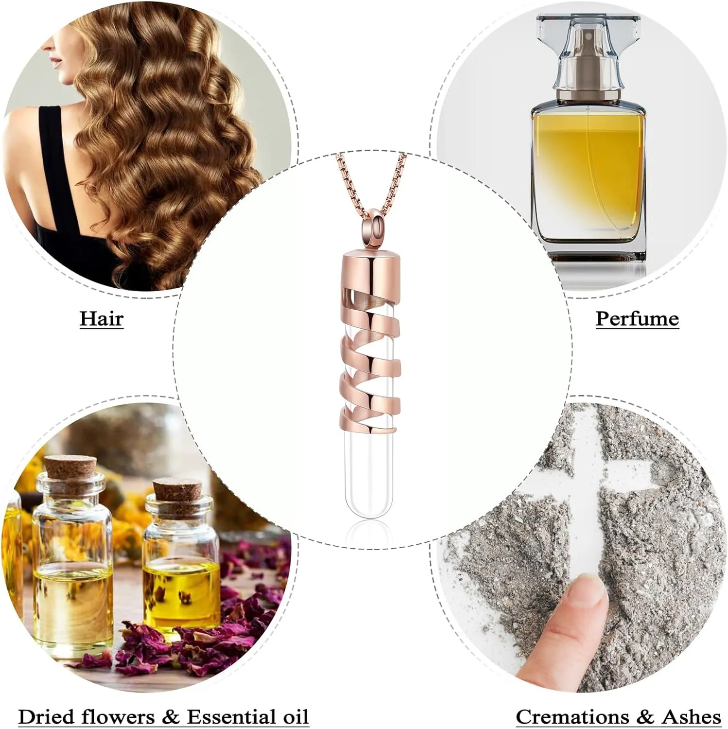 Oinsi Clear Glass Tube Cremation Urn Jewelry Ashes Holder Necklace Keepsake Memorial Pendant Including Box/Fill Kits